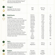 Daily Essentials Nutritional supplement label with ingredients and dosages on a white background