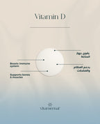 Vitamin D3 description - Daily Essentials - All in One Vitamin Box - Vitameenat