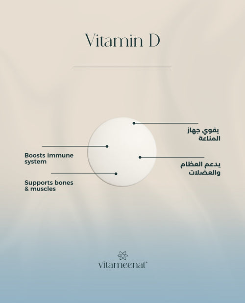 Vitamin D3 description - Daily Essentials - All in One Vitamin Box - Vitameenat