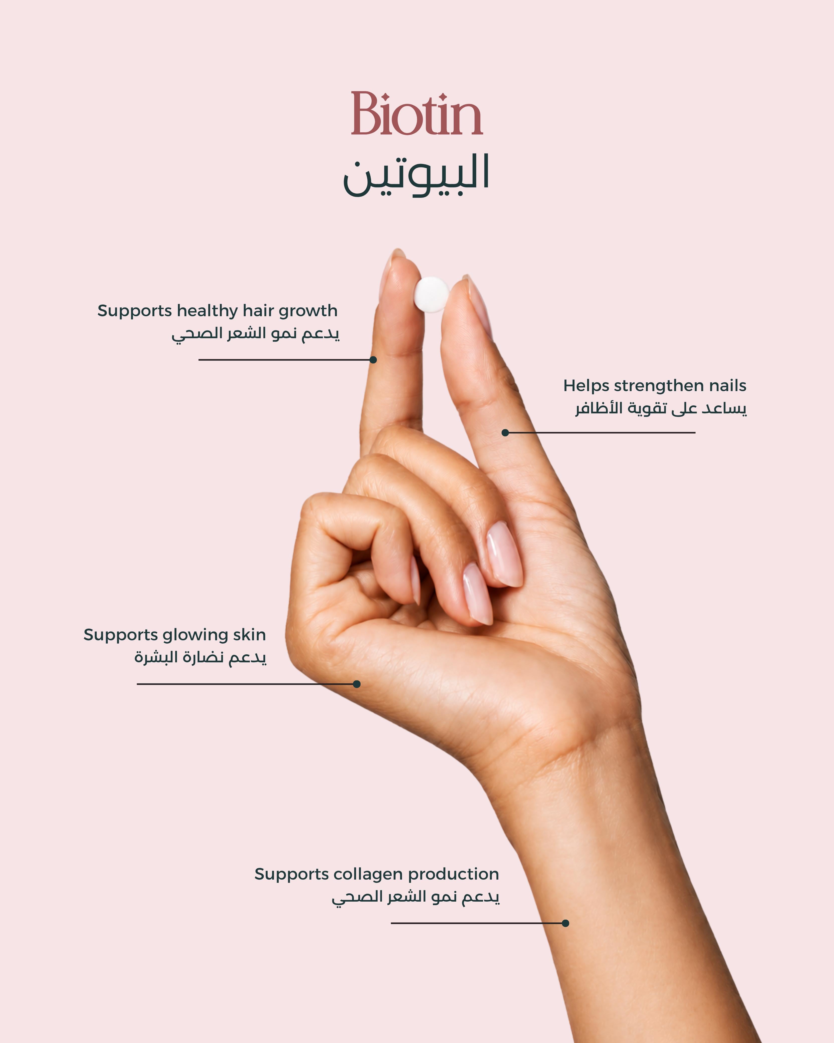 An image of a hand holding a Biotin table with benefit description 