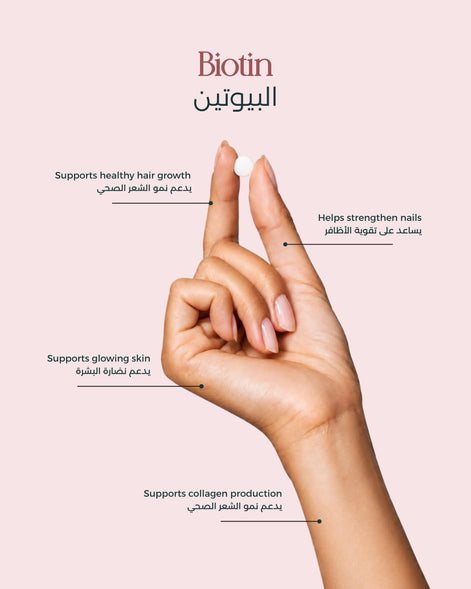 An image of a hand holding a Biotin table with benefit description 