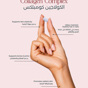 Hand with pink nail polish pointing to fingers, with text about Collagen Complex benefits on a light pink background.