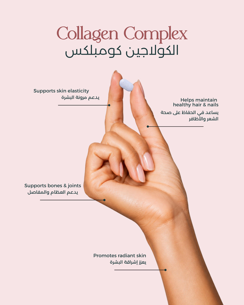 Hand with pink nail polish pointing to fingers, with text about Collagen Complex benefits on a light pink background.